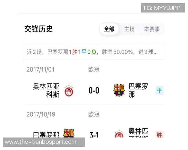 巴萨对阵奥林匹亚科斯首发阵容公布亚马尔佩德里领衔出战